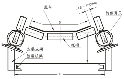光電開關(guān)測量的特點